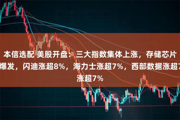 本信选配 美股开盘：三大指数集体上涨，存储芯片股爆发，闪迪涨超8%，海力士涨超7%，西部数据涨超7%