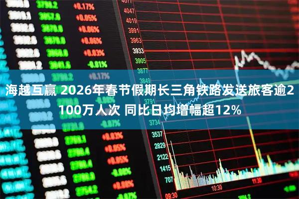海越互赢 2026年春节假期长三角铁路发送旅客逾2100万人次 同比日均增幅超12%