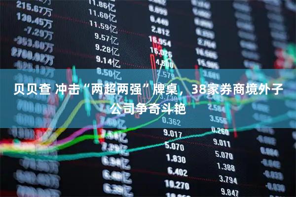 贝贝查 冲击“两超两强”牌桌，38家券商境外子公司争奇斗艳