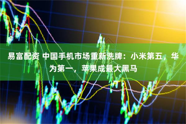 易富配资 中国手机市场重新洗牌：小米第五，华为第一，苹果成最大黑马
