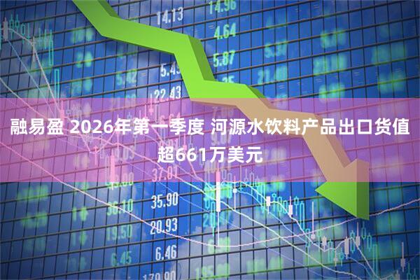 融易盈 2026年第一季度 河源水饮料产品出口货值超661万美元