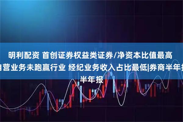 明利配资 首创证券权益类证券/净资本比值最高 自营业务未跑赢行业 经纪业务收入占比最低|券商半年报