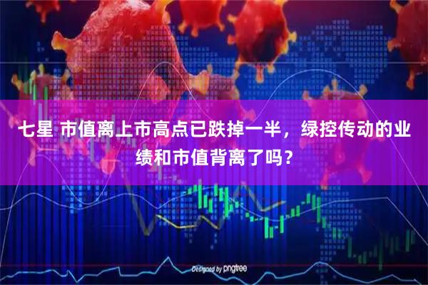 七星 市值离上市高点已跌掉一半，绿控传动的业绩和市值背离了吗？